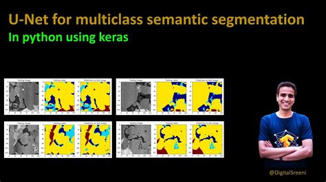Multi Class Semantic Segmentation Training Using Pytorch Open Source