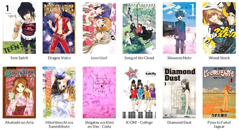 140 Anime Dan Manga Musik Terbaik Dan Terpopuler Anime Lovers