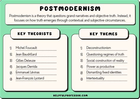 Postmodernism In Sociology Definition Terms And Critique 2024