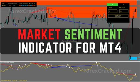Market Sentiment Forex Indicator For Mt4 Free Download Forexcracked
