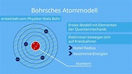 Bohrsches Atommodell • Erklärung, Postulate, Formulierung · [mit Video]