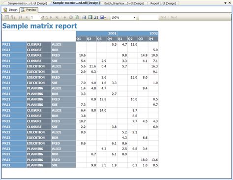 Show Duplicate Values For Srss Matrix Report Row Groups Sexiezpix Web