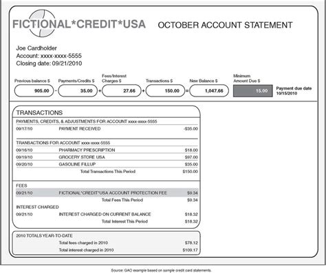 Credit Card Disclosure Statement Example Pdf Hsbc Sample Visa Figure