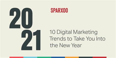 2021 Trends Sparxoos Digital Marketing Pdf 2021 Sparxoo