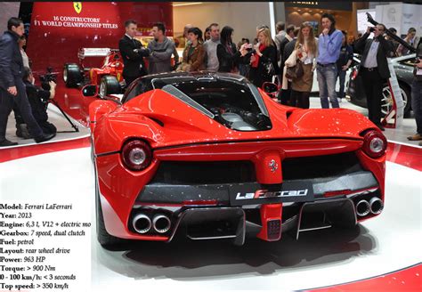 All Sports Cars And Sports Bikes The New And Letast Ferrari Sports Car