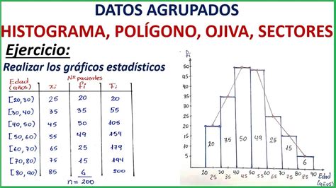 Estadística Descriptiva Tabla De Datos Agrupados