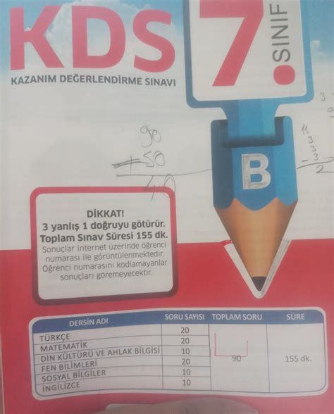 Arkadaşlar ben bu sınava girdim toplam 55 doğrum 35 tane yanlışım var