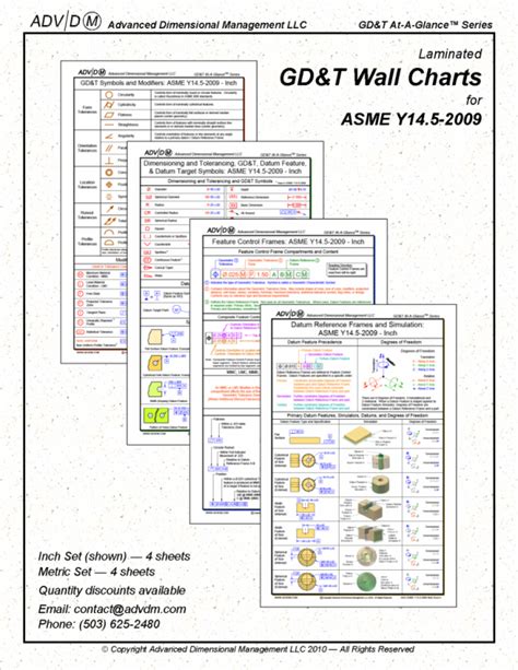 Gdt Symbols Chart Gd T Geometric Dimensioning And Tolerancing