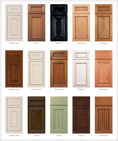 Kitchen Door Decoration Ideas In 2020 With Images Kitchen Cabinet