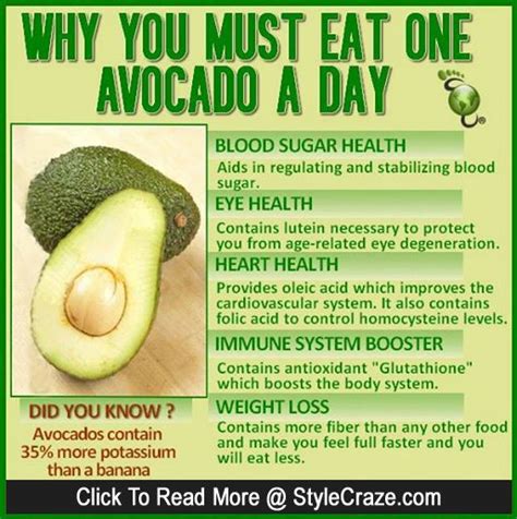 Avocados 101 11 Supreme Benefits Of The Super Fruit Avocado Health