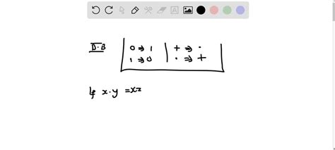 solved using demorgan s law write an expression for the complement of f if f w x y z x y