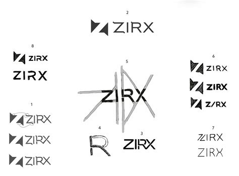 Zirx