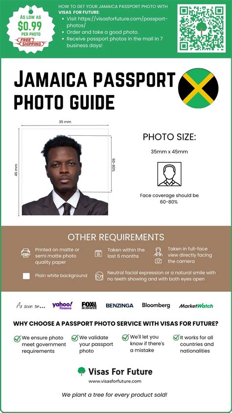 jamaica passport photo guide 2024 visas for future