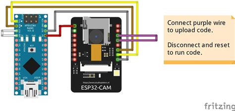 Programming Esp32 Cam With An Arduino Willmakestv