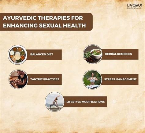 Ayurvedic Insights Into Sexual Compatibility