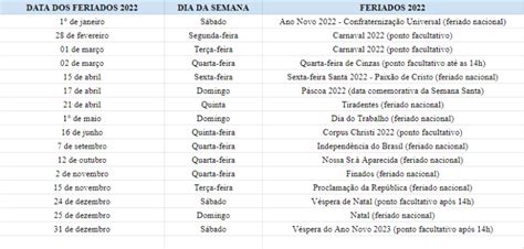 Tabela Dos Feriados 2023 Brasil Imagesee