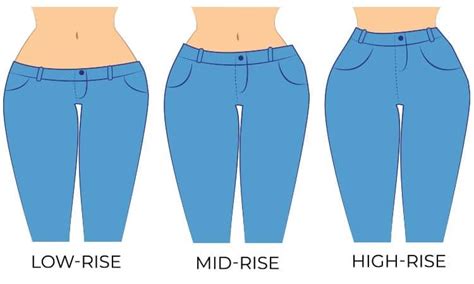 Low Rise Jeans Vs Mid Best Images