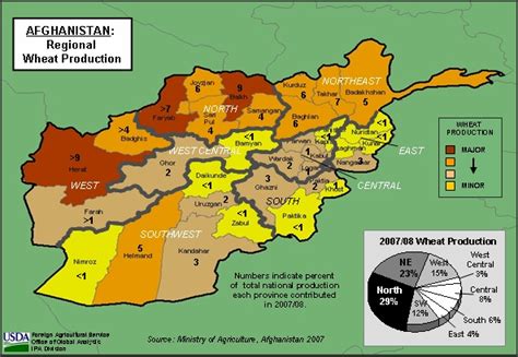 Afghanistan Drought