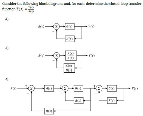 Solved Consider The Following Block Diagrams And For Each