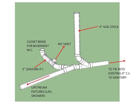 Soil Stack Arrangement With Pics Diy Home Improvement Forum