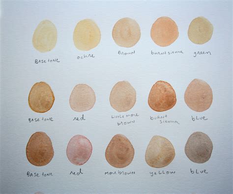 how-to-paint-realistic-skin-tones-in-watercolor-watercolor-skin-tones,-watercolor-portrait