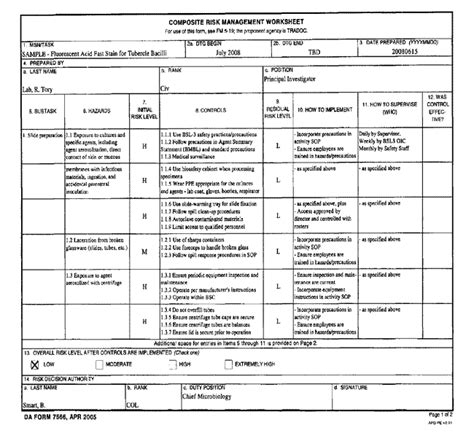 Us Army Composite Risk Assessment Form