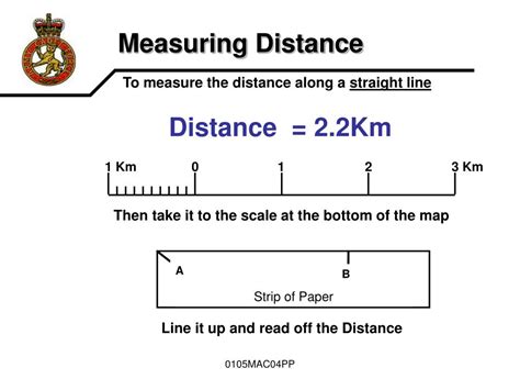 Ppt Map Scales And Measuring Distances Powerpoint Presentation Free