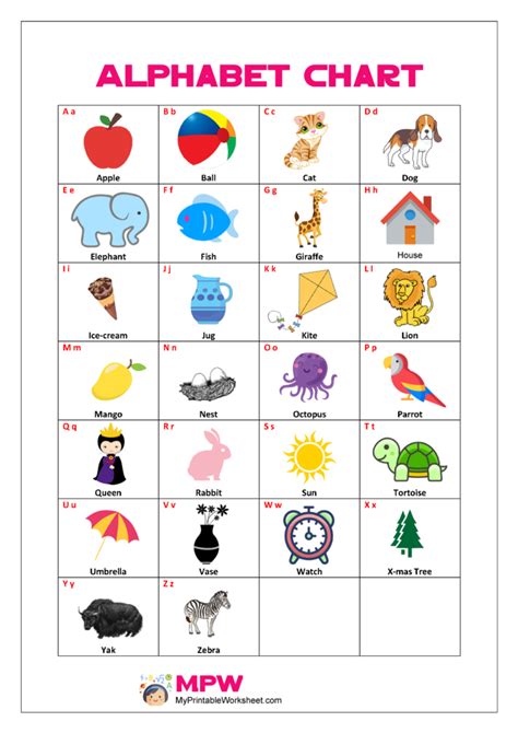 This game page will challenge your child's alphabet phonics skills as she finds the things that start with j on the page. Things that start with U, V, W, X, Y, Z for Preschool ...