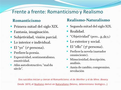 Cuadro Comparativo Entre Modernismo Y Romanticismo Kulturaupice