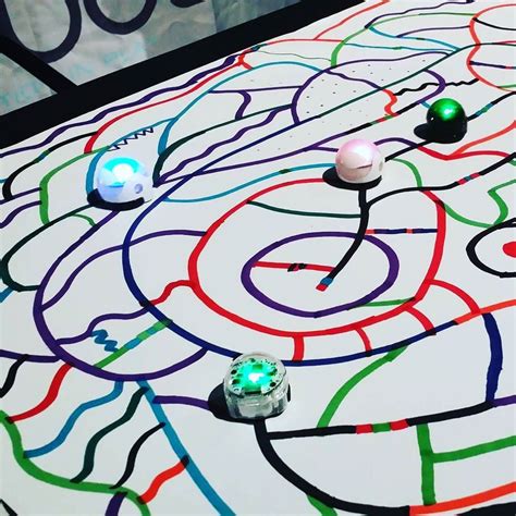 Coding And Programming With Ozobot Robots That Follow Coded Lines And Colors Ozonation