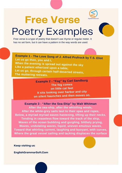 Free Verse Poetry Examples Englishgrammarsoft