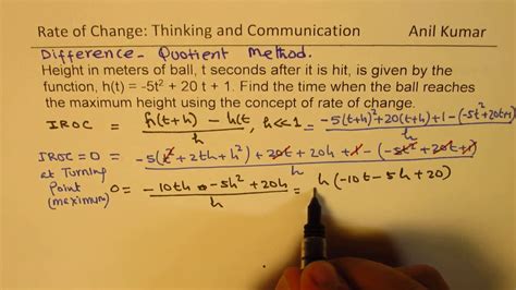 Instantaneous Rate Of Change Thinking And Communication Unit 2 Test