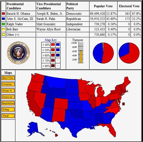 Includes all candidates, their parties, number of electoral and popular votes. Presidential elections 1912 to present « Truth Before Dishonor