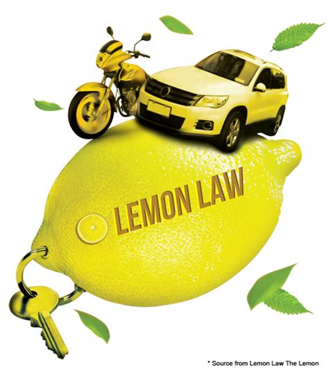 Lemon Law Best Used Cars Tips And Reviews