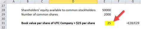 The stock issue raises new equity for the company, however it dilutes the for example, if the company offered the shares at $100 then calculate $100 × 200 = $20,000. How To Find The Market Price Per Share Of Common Stock ...