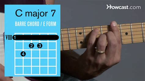 C Major 7 Chord Guitar