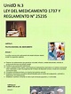 Ley Del Medicamento 1737 BOLIVIA | PDF | Farmacia | Farmacéutico
