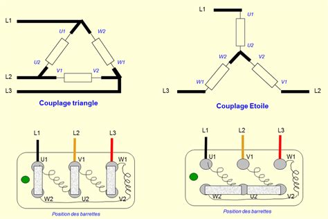 Couplage Dun Moteur Asynchrone Triphasé