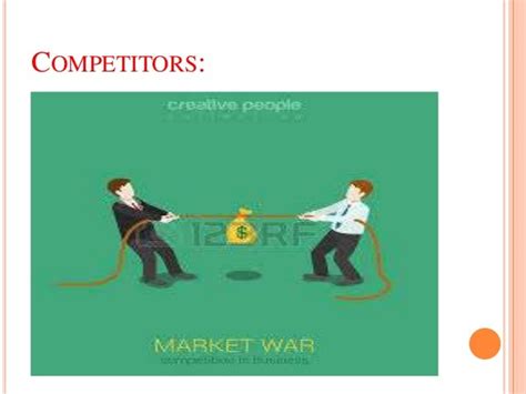 Competitive Business Environment Ppt