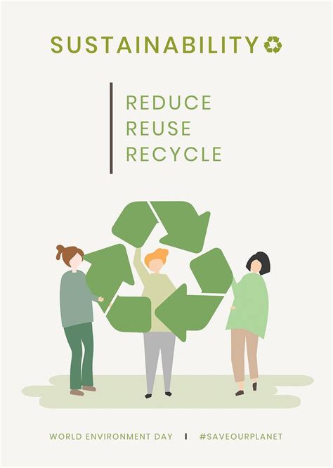 Environmental Sustainability Psd Poster Editable Template Premium