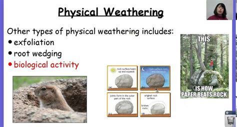 Surface Processes Physical And Chemical Weathering Youtube