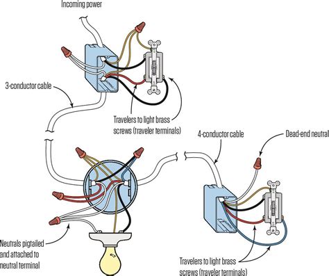 Light Switch Wiring Diagram With Neutral