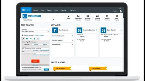 Small Business Expense Tracking Report And Management Solution Sap Concur