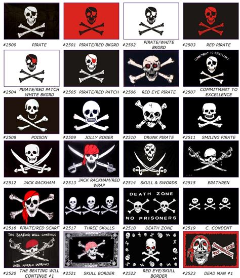 Pirate Flags With Quotes Quotesgram