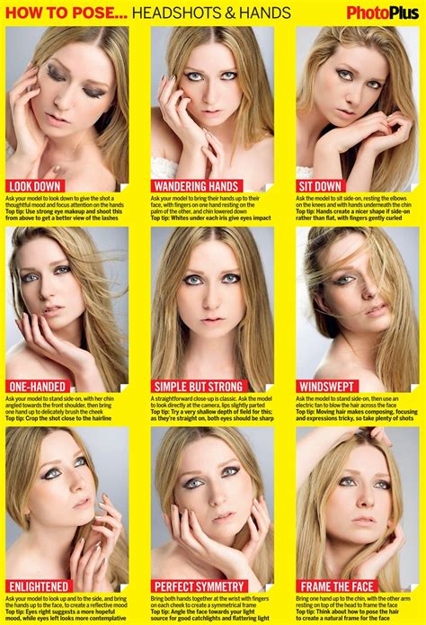 A Poster Showing The Steps To Make Your Face Look Bigger And More
