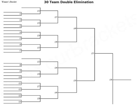 30 Team Double Elimination Printable Tournament Bracket Corn Hole