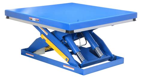Electric Hydraulic Scissor Lift Tables Product Page