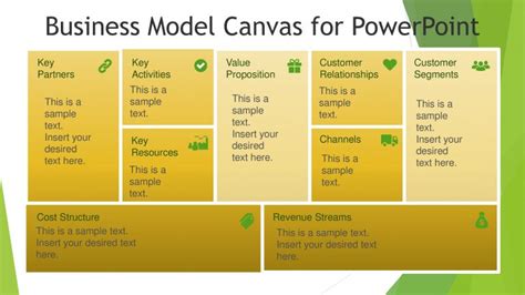 Business Model Canvas Template For PowerPoint Slidevilla