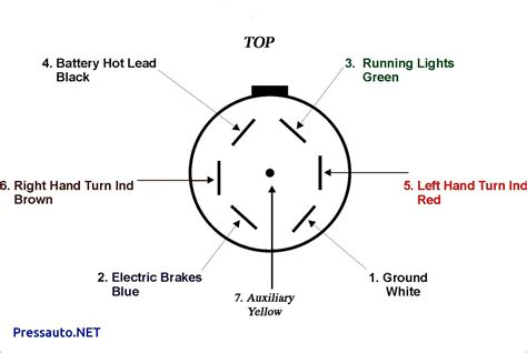 Please follow bougerv trailer wiring diagram in description or manual. Dodge 7 Way Trailer Plug Wiring Diagram | Trailer Wiring Diagram