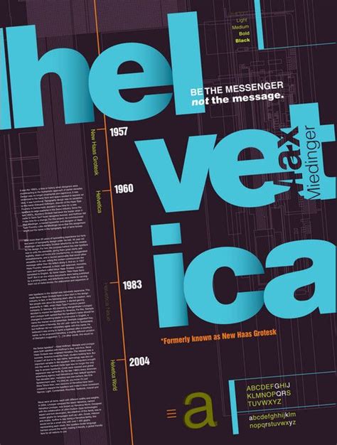 Astonishing Helvetica Typographic Poster Design Typographic Poster